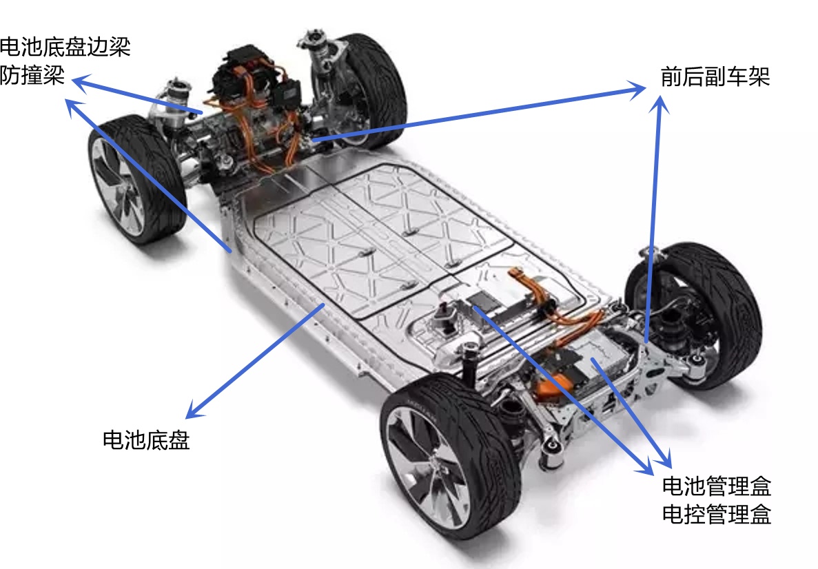 J9.COM·(中国集团)官方网站